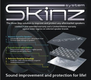 skinz sytem skinz sytem
